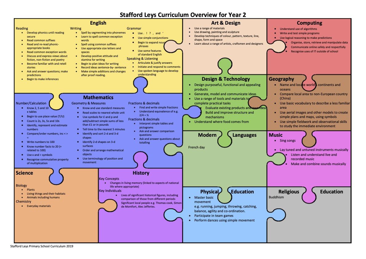 Y2 PDF